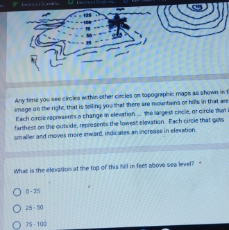 Deamus Stests Desmoart Graphing
125
100
75
50
25
Any time you see circles within other circles on topographic maps as shown in t
image on the right, that is telling you that there are mountains or hills in that are
Each circle represents a change in elevation.... the largest circle, or circle that
farthest on the outside, represents the lowest elevation. Each circle that gets
smaller and moves more inward, indicates an increase in elevation.
What is the elevation at the top of this hill in feet above sea level?
0· 25
25-50
75-100