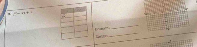 f(-x)+2
Domain:
_
Range:
_