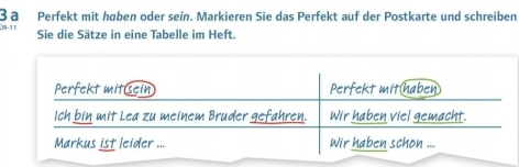 3 ä Perfekt mit høben oder sein. Markieren Sie das Perfekt auf der Postkarte und schreiben 
9-11 Sie die Sätze in eine Tabelle im Heft.