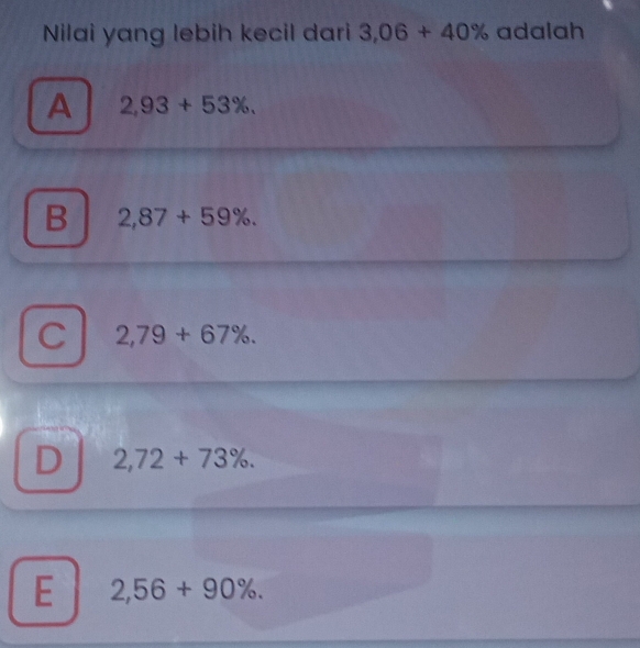 Nilai yang lebih kecil dari 3,06+40% adalah
A 2,93+53% ,
B 2,87+59%.
C 2,79+67%.
D 2,72+73%.
E 2,56+90%.