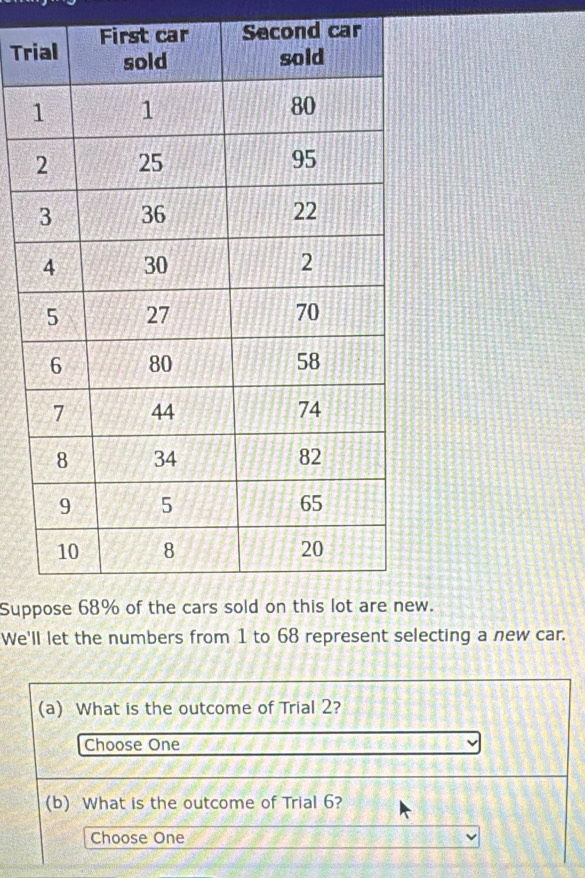 Tr Second car 
Sup. 
We'll let the numbers from 1 to 68 represent selecting a new car. 
(a) What is the outcome of Trial 2? 
Choose One 
(b) What is the outcome of Trial 6? 
Choose One