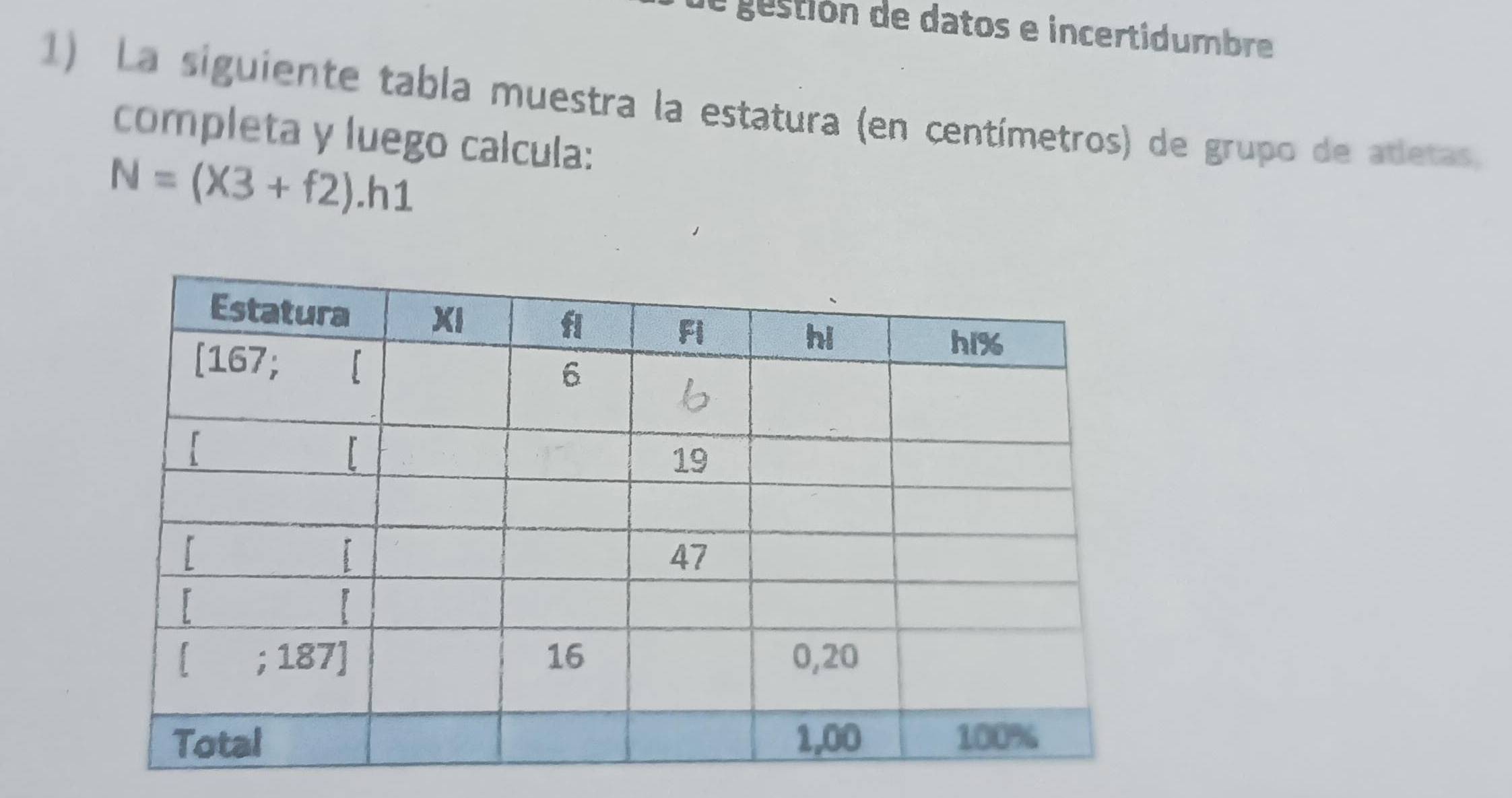 le gestión de datos e incertidumbre
1) La siguiente tabla muestra la estatura (en centímetros) de grupo de atletas.
completa y luego calcula:
N=(X3+f2).h1