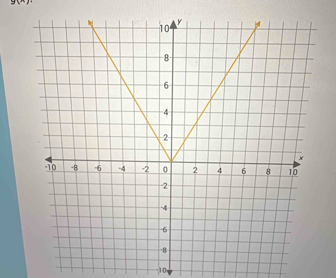 g(wedge )
10