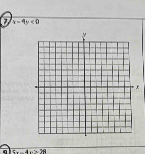 x-4y<0</tex>
5x-4y>28