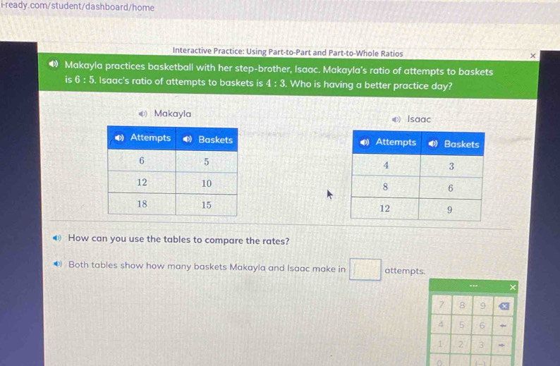 Interactive Practice: Using Part-to-Part and Part-to-Whole Ratios × 
Makayla practices basketball with her step-brother, Isaac. Makayla's ratio of attempts to baskets 
is 6:5. Isaac's ratio of attempts to baskets is 4:3. Who is having a better practice day? 
) Makayla Isaac 


④ How can you use the tables to compare the rates? 
● Both tables show how many baskets Makayla and Isaac make in attempts. 
..
7 8 9
4 5 6
1 2 3 *