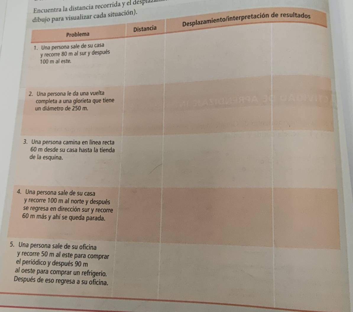 Encuentra la distancia recorrida y el desplan 
cada situación). 
ión de resultados 
5.