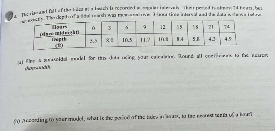 Solved: The rise and fall of the tides at a beach is recorded at ...