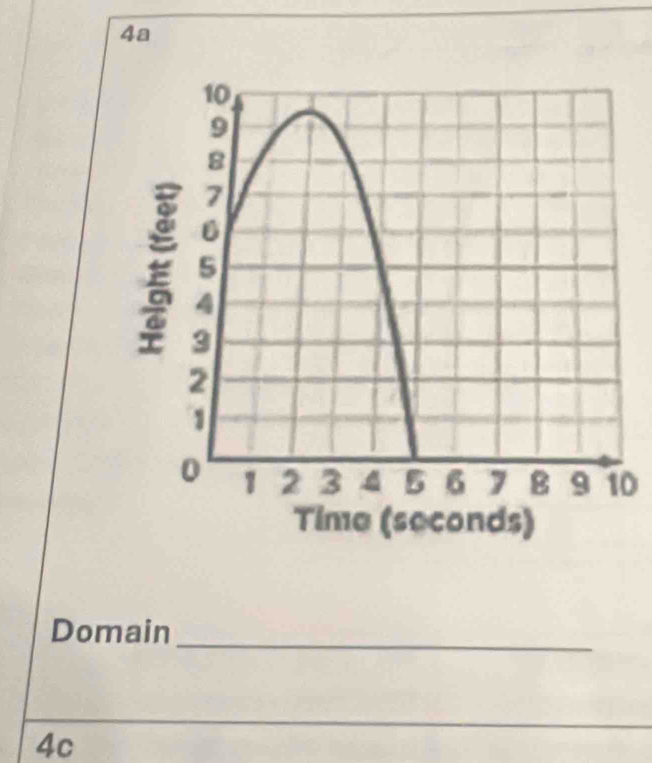 4a 
0 
Domain_ 
_
4c