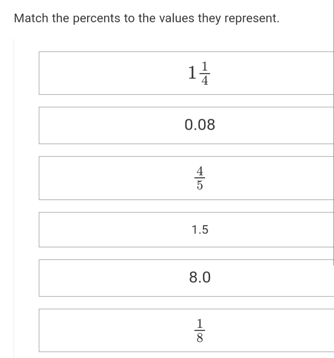 Match the percents to the values they represent.