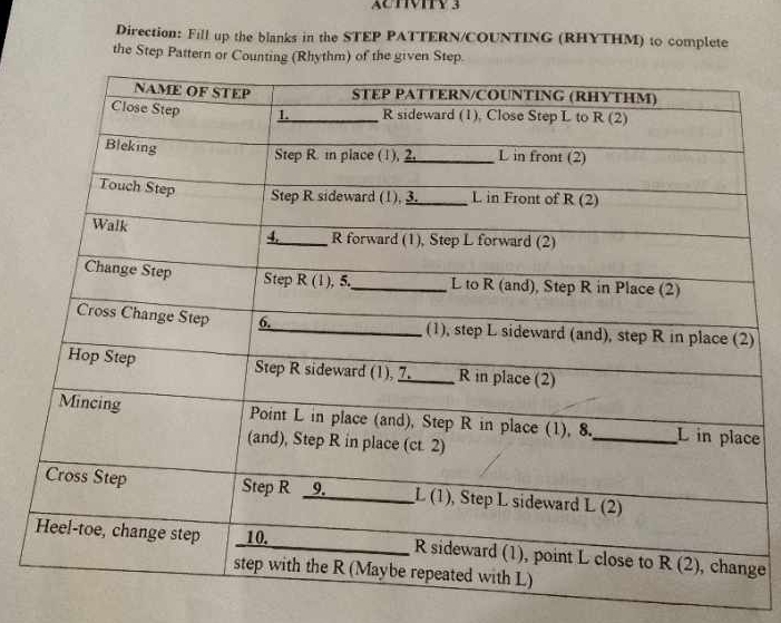 ACTVITY 3 
Direction: Fill up the blanks in the STEP PATTERN/COUNTING (RHYTHM) to complete 
the Step Pattern or Counting (Rhythm) of the given Step. 
) 
e 
ge