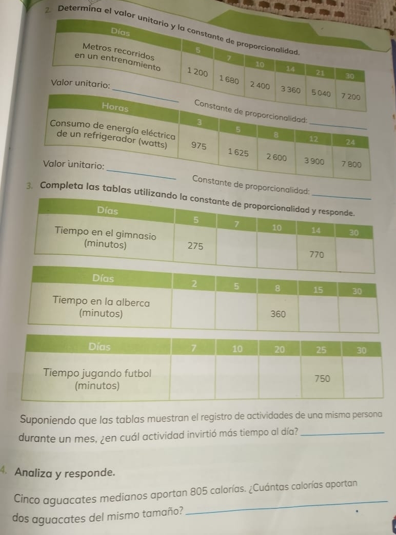 Determina el valor 
proporcionalidad 
3. Completa las tablas uti 
Suponiendo que las tablas muestran el registro de actividades de una misma persona 
durante un mes, ¿en cuál actividad invirtió más tiempo al día?_ 
4. Analiza y responde. 
_ 
Cinco aguacates medianos aportan 805 calorías. ¿Cuántas calorías aportan 
dos aguacates del mismo tamaño?