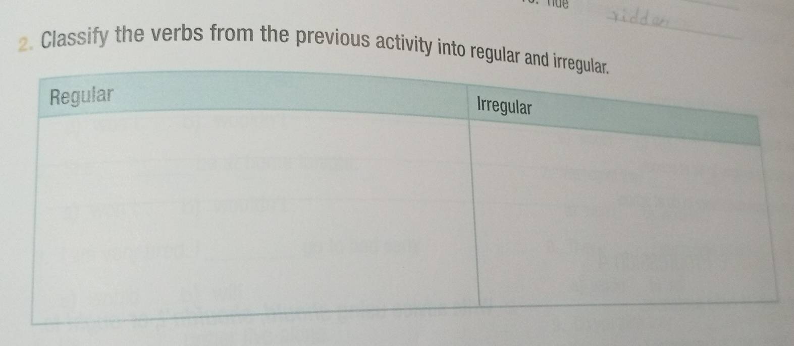 Classify the verbs from the previous activity into regu