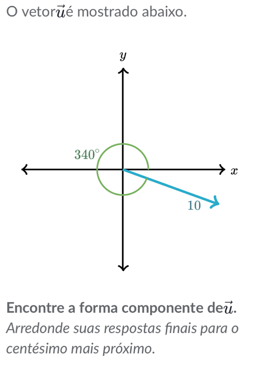 vetorué mostrado abaixo.
Encontre a forma componente deū.
Arredonde suas respostas finais para o
centésimo mais próximo.