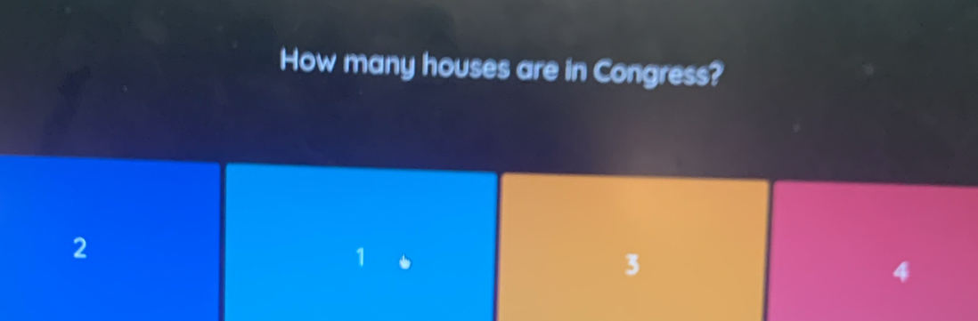 How many houses are in Congress?
2
1
3
4