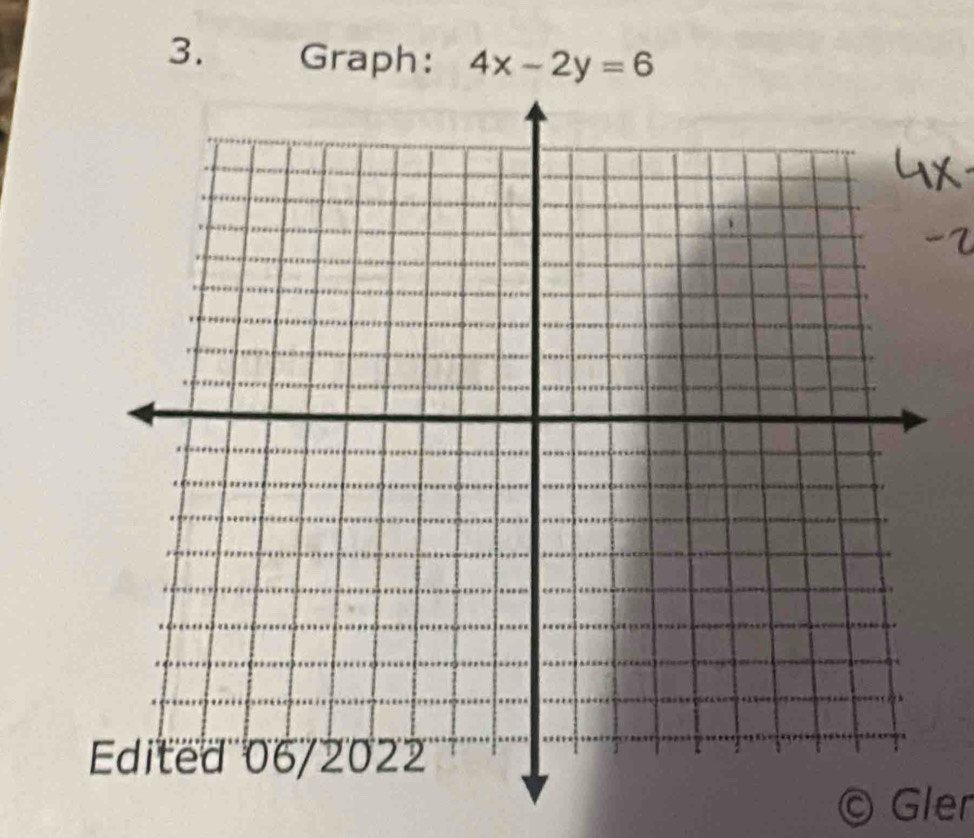 Graph: 4x-2y=6
© Gler