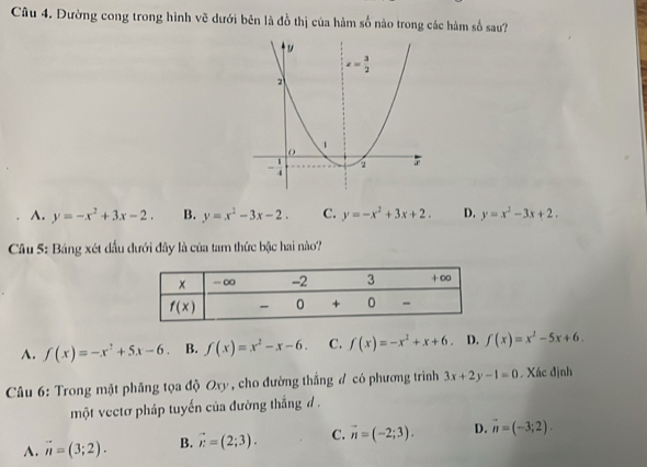 Đường cong trong hình vẽ dưới bên là đồ thị của hàm số nào trong các hàm số sau?
A. y=-x^2+3x-2. B. y=x^2-3x-2. C. y=-x^2+3x+2. D. y=x^2-3x+2.
Câu 5: Bảng xét đầu dưới đây là của tam thức bậc hai nào?
A. f(x)=-x^2+5x-6 B. f(x)=x^2-x-6. C. f(x)=-x^2+x+6 D. f(x)=x^2-5x+6.
Câu 6: Trong mặt phăng tọa độ Oxy , cho đường thắng # có phương trình 3x+2y-1=0 Xác định
một vectơ pháp tuyến của đường thắng đ .
A. vector n=(3;2). B. vector n=(2;3). C. vector n=(-2;3). D. vector n=(-3;2).