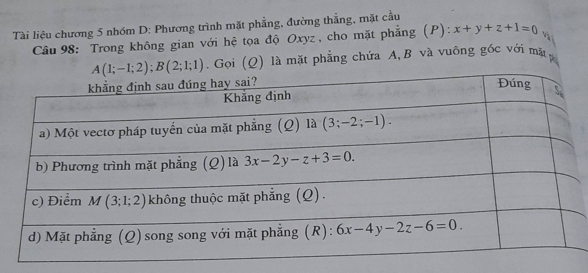 Tài liệu chương 5 nhóm D: Phương trình mặt phẳng, đường thẳng, mặt cầu
Câu 98: Trong không gian với hệ tọa độ Oxyz, cho mặt phẳng (P): x+y+z+1=0
Và
.  Gọi (Q) là mặt phẳng chứa A, B và vuông góc với mặt ph