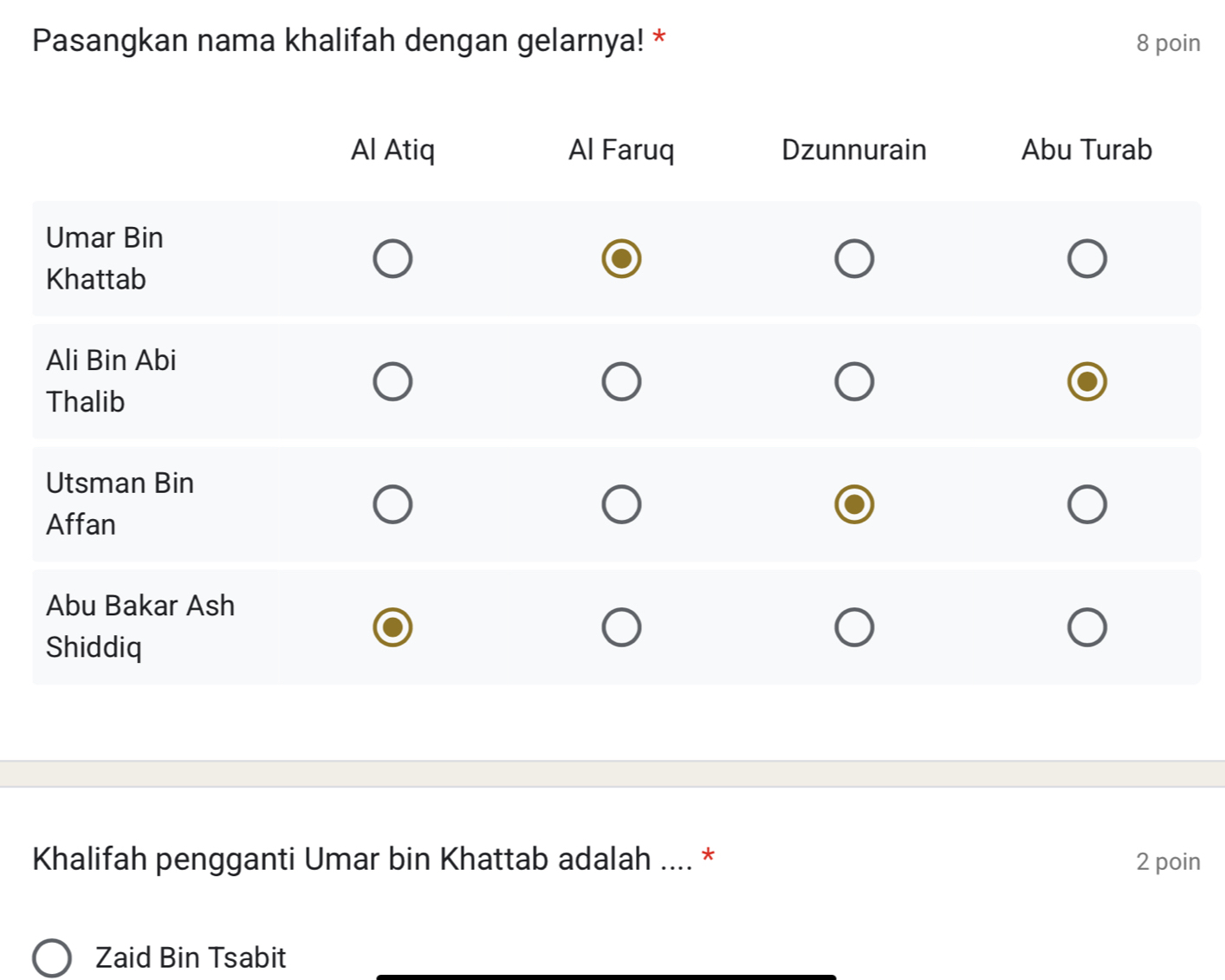 Pasangkan nama khalifah dengan gelarnya! * 8 poin
Khalifah pengganti Umar bin Khattab adalah .... * 2 poin
Zaid Bin Tsabit