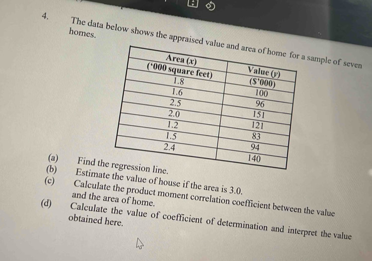 homes.
4. The data below shows the appraisedsample of seven
(a) Find t
(b) Estimate the value of house if the area is 3.0.
(c) Calculate the product moment correlation coefficient between the value
and the area of home.
(d) Calculate the value of coefficient of determination and interpret the value
obtained here.