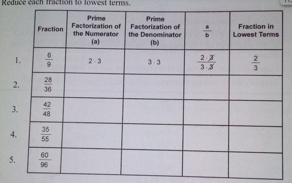 Reduce each fraction to lowest terms
2
3
4
5