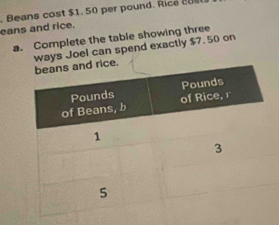 Beans cost $1, 50 per pound, Rice co s 
eans and rice. 
a. Complete the table showing three 
ways Joel can spend exactly $7. 50 on