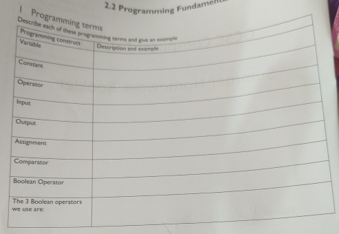 2.2 Programming Fundamen 
/ Pr