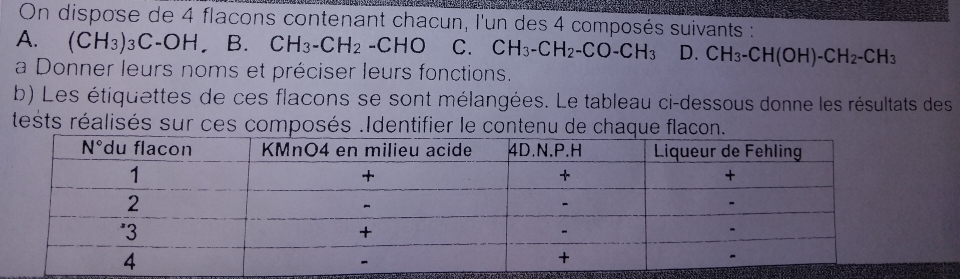 On dispose de 4 flacons contenant chacun, l'un des 4 composés suivants :
A. (CH_3)_3C-OH. B. CH_3-CH_2-CHO C. CH_3-CH_2-CO-CH_3 D. CH_3-CH(OH)-CH_2-CH_3
a Donner leurs noms et préciser leurs fonctions.
b) Les étiquettes de ces flacons se sont mélangées. Le tableau ci-dessous donne les résultats des
tests réalisés sur ces composés .Identifier le contenu de chaque flacon.