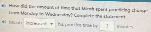 How did the amount of time that Micah spent practicing change 
from Monday to Wednesday? Complete the statement. 
◆) Micah increased his practice time by ?minutes.