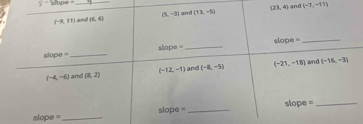 8-slope=
and (-7,-11)
slope_