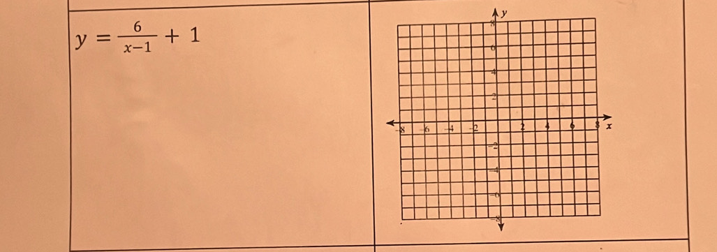 y= 6/x-1 +1