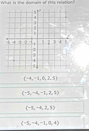 What is the domain of this relation?
 -4,-1,0,2,5
 -5,-4,-1,2,5
 -5,-4,2,5
 -5,-4,-1,0,4