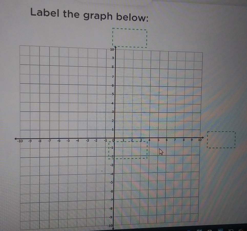 Label the graph below:
-10