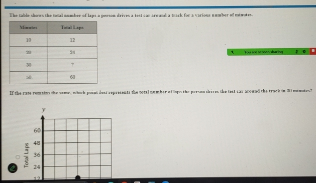 The table shows the total number of laps a person drives a test car around a track for a various number of minutes.
You are screen sharing
t
If the rate remains the same, which point bes represents the total number of laps the person drives the test car around the track in 30 minutes?
y
60
48
。 36
a ; 24
12