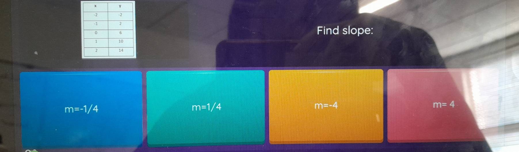 Find slope:
m=-1/4
m=1/4
m=-4
m=4