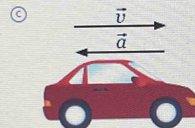 vector v
vector a