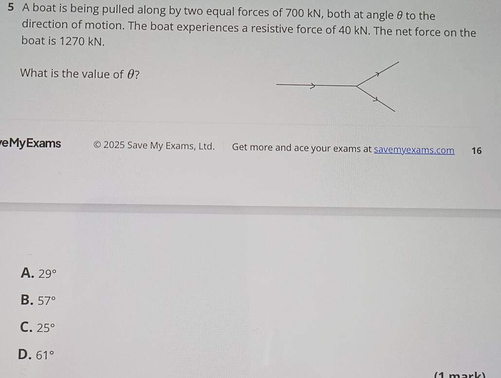 A boat is being pulled along by two equal forces of 700 kN, both at angle θ to the
direction of motion. The boat experiences a resistive force of 40 kN. The net force on the
boat is 1270 kN.
What is the value of θ?
MyExams odot 2025 Save My Exams, Ltd. Get more and ace your exams at savemyexams.com 16
A. 29°
B. 57°
C. 25°
D. 61°