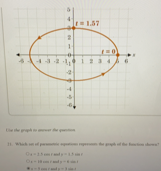 Use the graph to answer the question.
21. Which set of parametric equations represents the graph of the function shown?
x=2.5 cos t and y=1.5sin t
x=10cos t and y=6sin t
x=5cos and y=3sin t