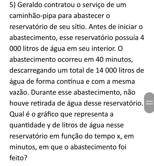 Geraldo contratou o serviço de um 
caminhão-pipa para abastecer o 
reservatório de seu sítio. Antes de iniciar o 
abastecimento, esse reservatório possuía 4
000 litros de água em seu interior. O 
abastecimento ocorreu em 40 minutos, 
descarregando um total de 14 000 litros de 
água de forma contínua e com a mesma 
vazão. Durante esse abastecimento, não 
houve retirada de água desse reservatório. I 
Qual é o gráfico que representa a 
quantidade y de litros de água nesse 
reservatório em função do tempo x, em 
minutos, em que o abastecimento foi 
feito?