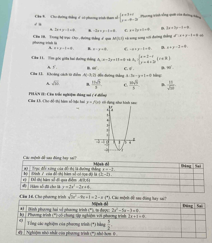 Cho đường thắng đ có phương trình tham số beginarrayl x=5+t y=-9-2tendarray.. Phương trình tổng quát của đường thắng
d là
A. 2x+y-1=0. B. -2x+y-1=0. C. x+2y+1=0. D. 2x+3y-1=0.
Câu 10. Trong hệ trục Oxy, đường thắng đ qua M(1;1) và song song với đường thẳng d':x+y-1=0 có
phương trình là
A. x+y-1=0. B. x-y=0. C. -x+y-1=0. D. x+y-2=0.
Câu 11. Tìm góc giữa hai đường thẳng △ _1:x-2y+15=0 và △ _2:beginarrayl x=2-t y=4+2tendarray. (t∈ R).
A. 5°. B. 60°. C. 0°. D. 90°.
Câu 12. Khoảng cách từ điểm A(-3;2) đến đường thẳng △ :3x-y+1=0 bằng:
A. sqrt(10).
B.  11sqrt(5)/5 . C.  10sqrt(5)/5 . D.  11/sqrt(10) .
PHÀN II: Câu trắc nghiệm đúng sai ( 4 điểm)
Câu 13. Cho đồ thị hàm số bậc hai y=f(x) có dạng như hình sau:
Các mệnh đề sau đúng hay sai?
Mệnh đề
Đúng
a) | Trục đối xứng của đồ thị là đường thẳng x=-2. Sai
b)   Đinh 7 của đồ thị hàm số có tọa độ là (2;-2).
c) / Đồ thị hàm số đi qua điểm A(0;6)
d) Hàm số đã cho là y=2x^2-2x+6.
Câu 14. Cho phương trình sqrt(3x^2-9x+1)=2-x(*) 0. Các mệnh đề sau đúng hay