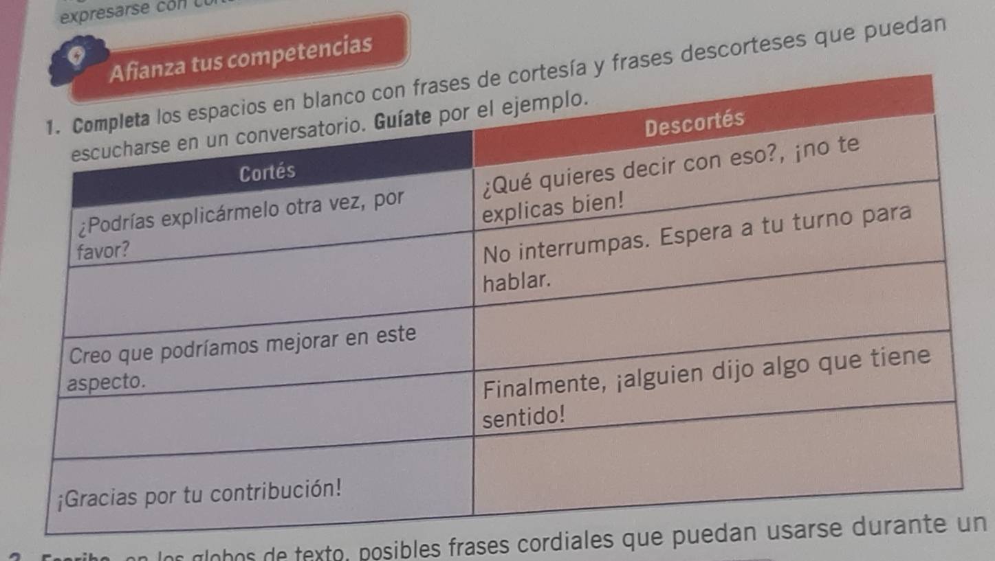 expresarse con 
competencias 
ases descorteses que puedan 
s globos de texto, posibles frases cordiales que puedn