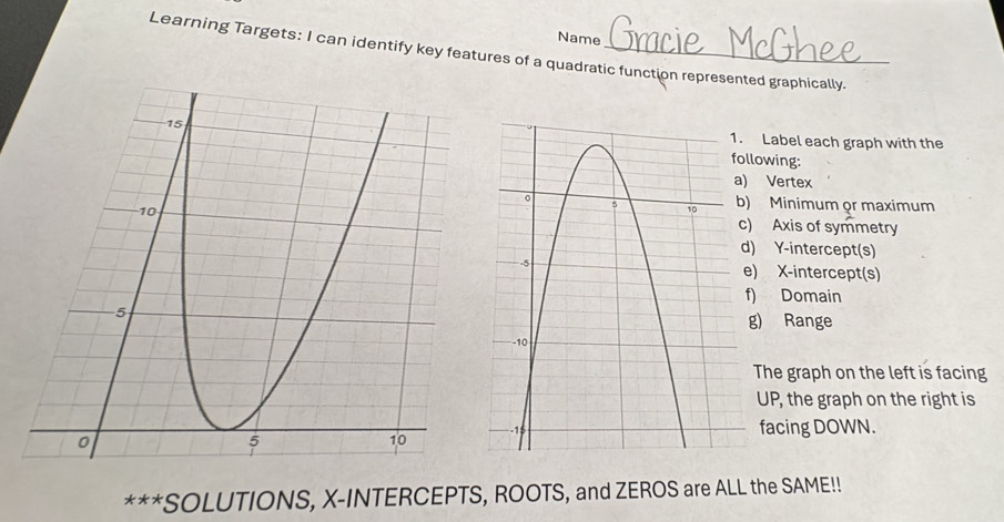 Name 
Learning Targets: I can identify key features of a quadratic function represented graphically. 
Label each graph with the 
llowing: 
Vertex 
) Minimum or maximum 
) Axis of symmetry 
) Y-intercept(s) 
e) X-intercept(s) 
f) Domain 
g) Range 
The graph on the left is facing 
UP, the graph on the right is 

facing DOWN. 
***SOLUTIONS, X-INTERCEPTS, ROOTS, and ZEROS are ALL the SAME!!