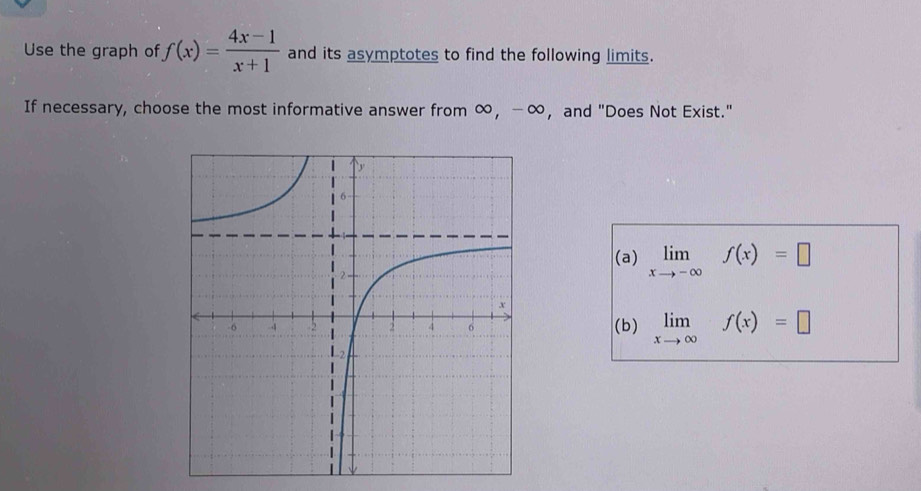 Use the graph of f(x)= (4x-1)/x+1  and its asymptotes to find the following limits.
If necessary, choose the most informative answer from ∞, -∞, and "Does Not Exist."
(a) limlimits _xto -∈fty f(x)=□
(b) limlimits _xto ∈fty f(x)=□