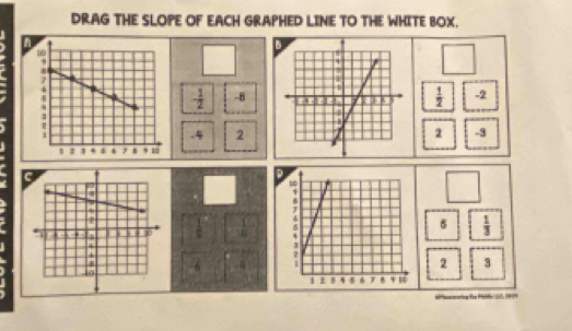 DRAG THE SLOPE OF EACH GRAPHED LINE TO THE WHITE BOX.
- 1/2  -8  1/2  -2
-4 2
2 -3
 1/4 
 1/3 
6 . q 
2 3
Sasornieg fe Phlh 11, 191