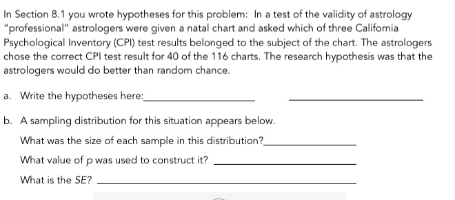 In Section 8.1 you wrote hypotheses for this problem: In a test of the validity of astrology 
“professional” astrologers were given a natal chart and asked which of three California 
Psychological Inventory (CPI) test results belonged to the subject of the chart. The astrologers 
chose the correct CPI test result for 40 of the 116 charts. The research hypothesis was that the 
astrologers would do better than random chance. 
a. Write the hypotheses here:_ 
_ 
b. A sampling distribution for this situation appears below. 
What was the size of each sample in this distribution?_ 
What value of p was used to construct it?_ 
What is the SE?_