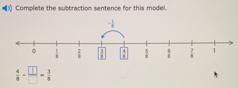 Complete the subtraction sentence for this model.
 4/8 - □ /□  = 3/8 