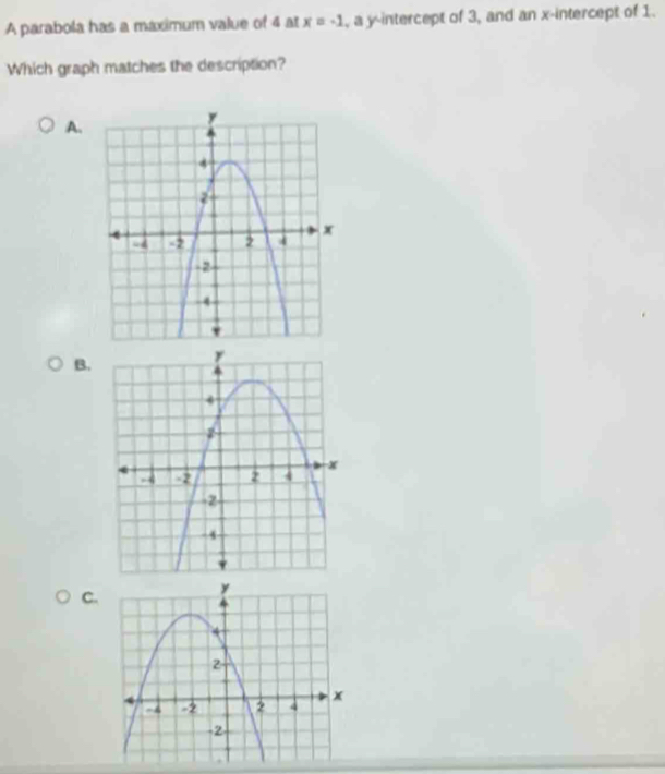 A parabola has a máximum value of 4 at x=-1 , a y-intercept of 3, and an x-intercept of 1. 
Which graph matches the description? 
A. 
B. 
C.