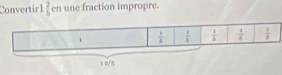 Convertir 1 2/5  en une fraction impropre.