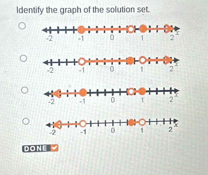 ldentify the graph of the solution set. 
DONE