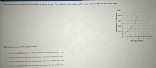 film is growing a becterial culture in a dinh for a science project. The graph showrs the population of the cultuire in the dish for the first three hours.
Who h statement about the graph is true?
fiae stary with 200 bacsers, and the population of bacterla doubles every hour
ls stants with 200 tactenia, and the population of bacteria triples every hour.
fm dtartswith 100 bacterla, and the population of bacteria doubles every hour.
Sm starts with 190 boctoria, and the population of bacteria triples every Hour