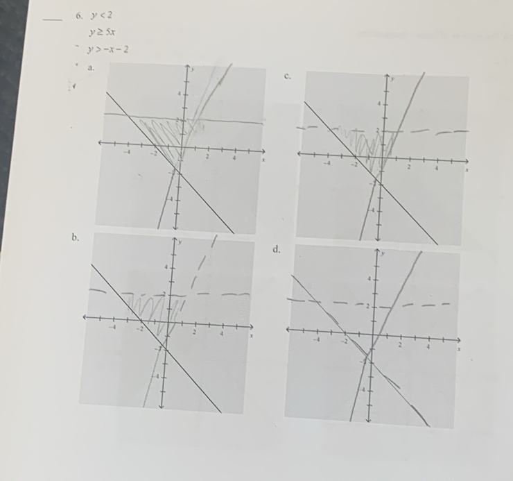 y<2</tex>
y≥ 5x
y>-x-2
c
d